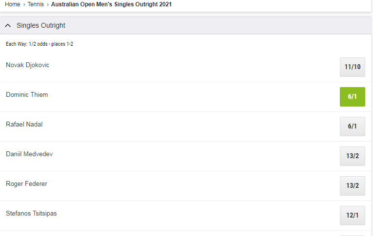 E/W Odds in Australian Open Men Singles