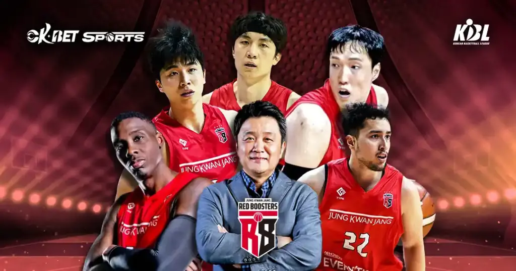 Anyang JKJ Team Members with Head Coach